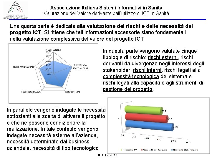 Associazione Italiana Sistemi Informativi in Sanità Valutazione del Valore derivante dall’utilizzo di ICT in