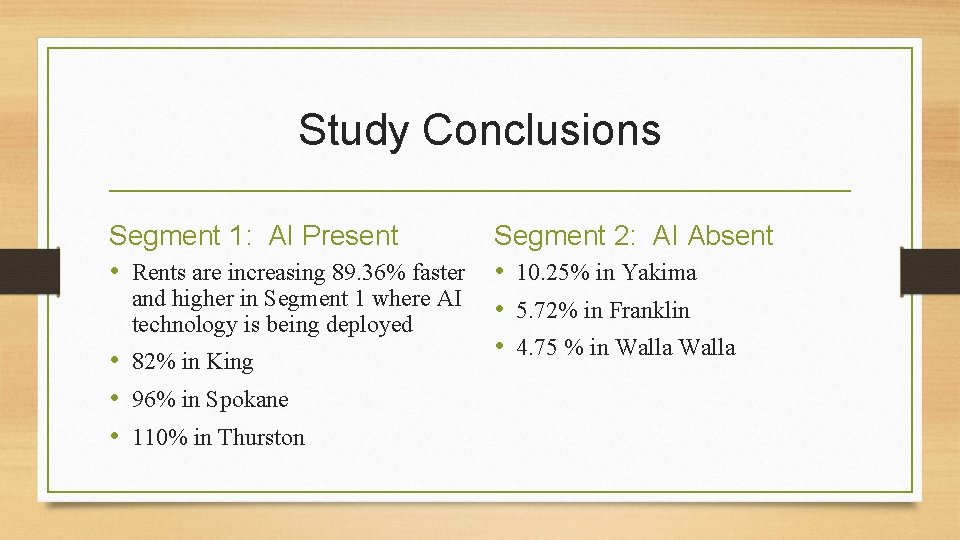 Study Conclusions Segment 1: AI Present • Rents are increasing 89. 36% faster and