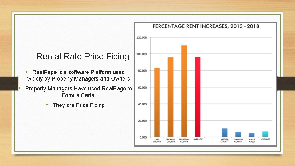 Rental Rate Price Fixing • Real. Page is a software Platform used widely by