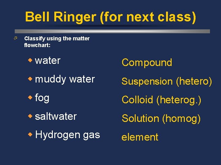 Bell Ringer (for next class) ö Classify using the matter flowchart: w water Compound