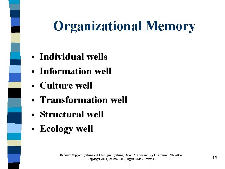 Organizational Memory § § § Individual wells Information well Culture well Transformation well Structural