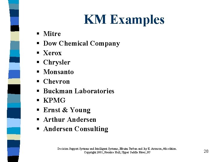 KM Examples § § § Mitre Dow Chemical Company Xerox Chrysler Monsanto Chevron Buckman