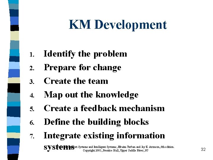 KM Development 1. 2. 3. 4. 5. 6. 7. Identify the problem Prepare for