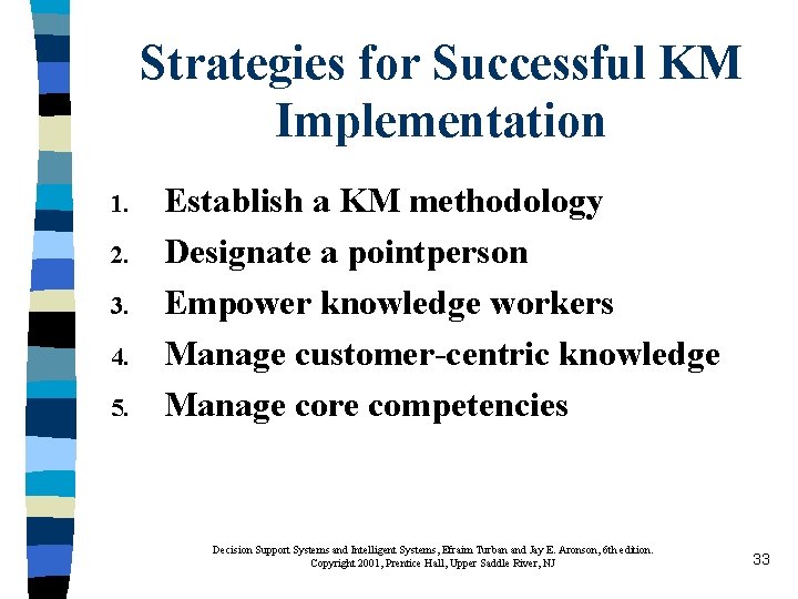 Strategies for Successful KM Implementation 1. 2. 3. 4. 5. Establish a KM methodology