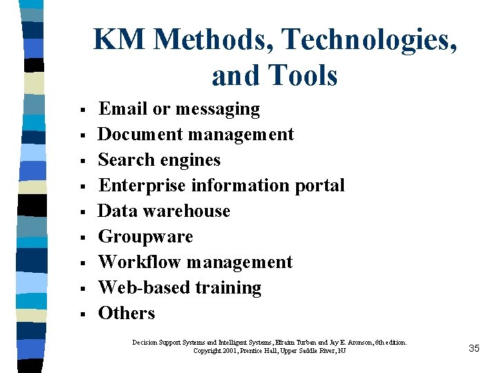 KM Methods, Technologies, and Tools § § § § § Email or messaging Document