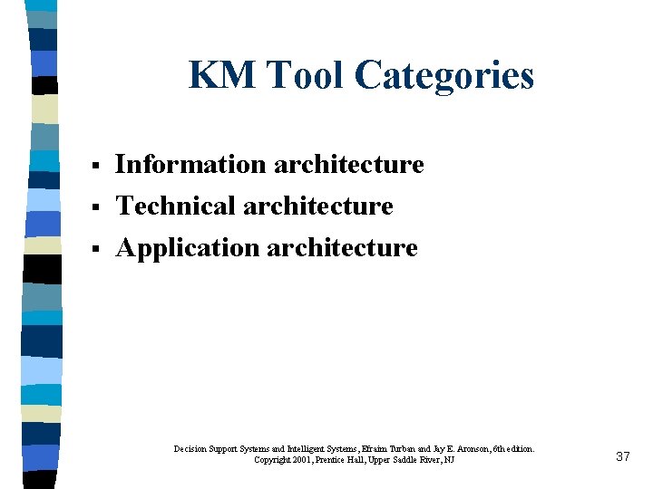 KM Tool Categories § § § Information architecture Technical architecture Application architecture Decision Support