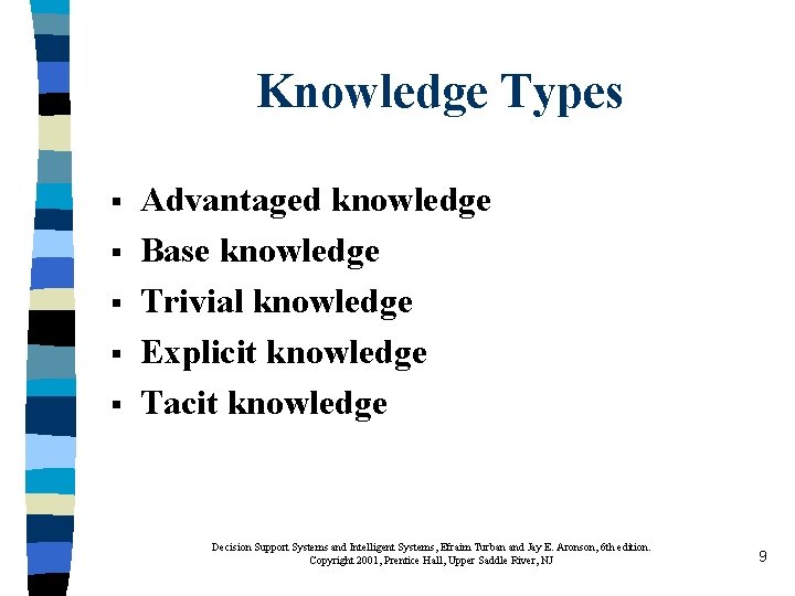 Knowledge Types § § § Advantaged knowledge Base knowledge Trivial knowledge Explicit knowledge Tacit