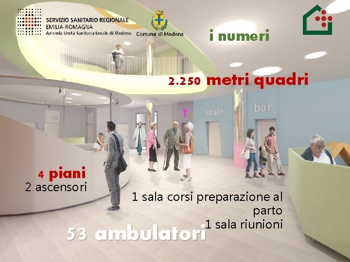 i numeri 2. 250 metri quadri 4 piani 2 ascensori 1 sala corsi preparazione