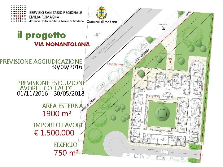 il progetto VIA NONANTOLANA PREVISIONE AGGIUDICAZIONE 30/09/2016 PREVISIONE ESECUZIONE LAVORI E COLLAUDI 01/11/2016 -