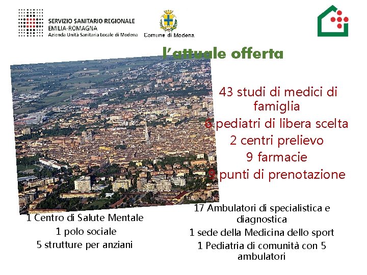 l’attuale offerta 43 studi di medici di famiglia 6 pediatri di libera scelta 2