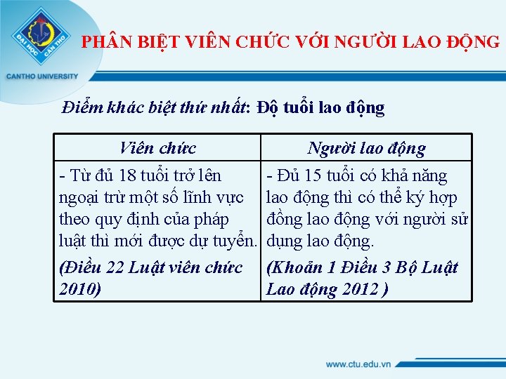 PH N BIỆT VIÊN CHỨC VỚI NGƯỜI LAO ĐỘNG Điểm khác biệt thứ nhất: