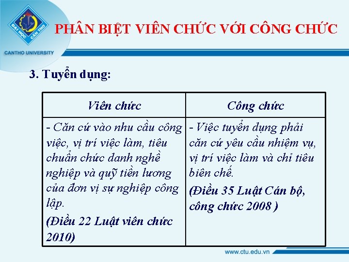 PH N BIỆT VIÊN CHỨC VỚI CÔNG CHỨC 3. Tuyển dụng: Viên chức Công