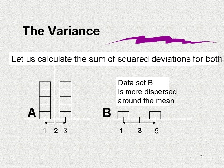 The Variance Let us calculate. Which the sum deviations for both dataof setsquared has