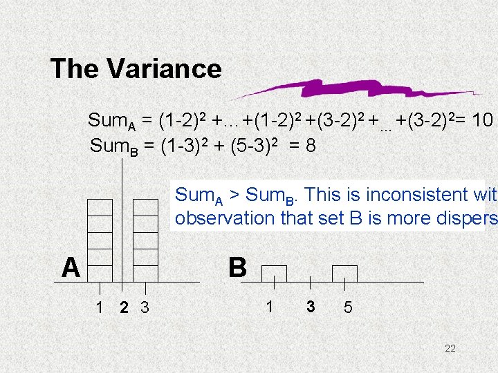 The Variance Sum. A = (1 -2)2 +…+(1 -2)2 +(3 -2)2 +… +(3 -2)2=