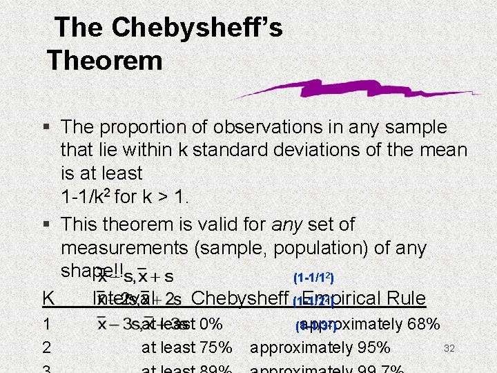 The Chebysheff’s Theorem § The proportion of observations in any sample that lie within