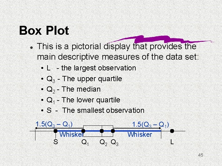 Box Plot l This is a pictorial display that provides the main descriptive measures