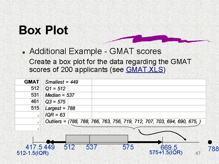 Box Plot l Additional Example - GMAT scores Create a box plot for the