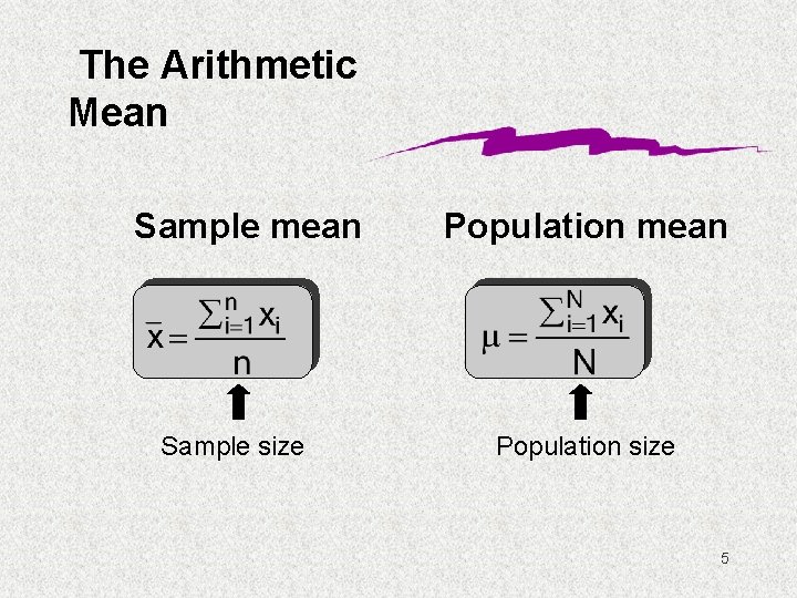 The Arithmetic Mean Sample mean Sample size Population mean Population size 5 