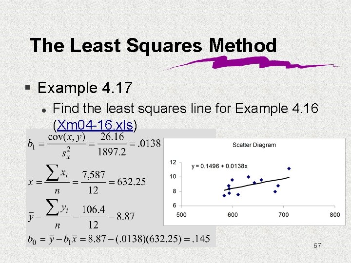 The Least Squares Method § Example 4. 17 l Find the least squares line