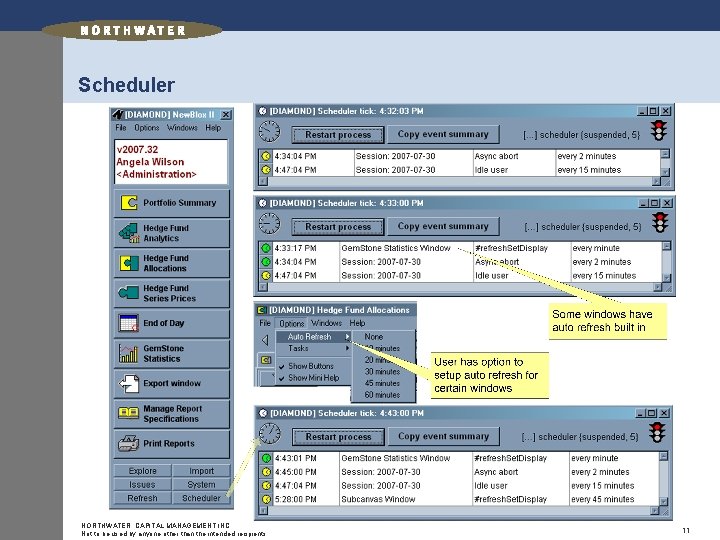 Scheduler NORTHWATER CAPITAL MANAGEMENT INC. Not to be used by anyone other than the