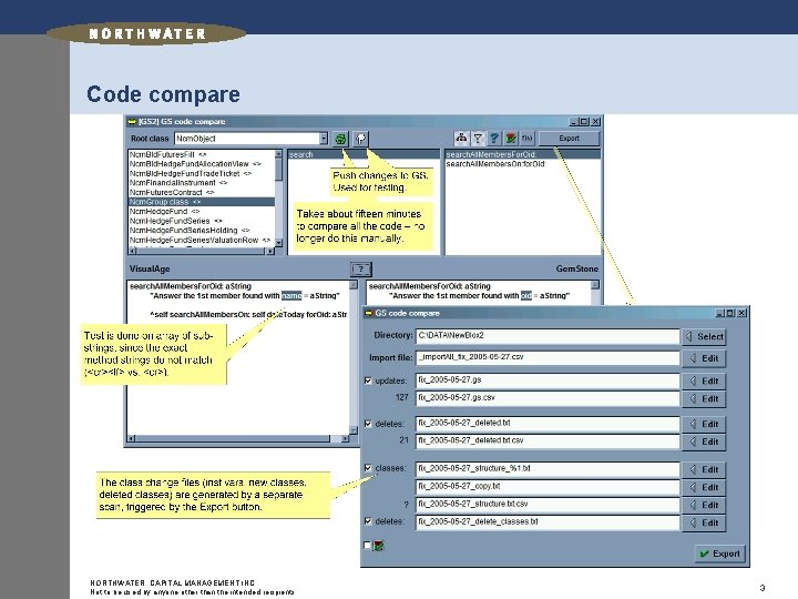 Code compare NORTHWATER CAPITAL MANAGEMENT INC. Not to be used by anyone other than