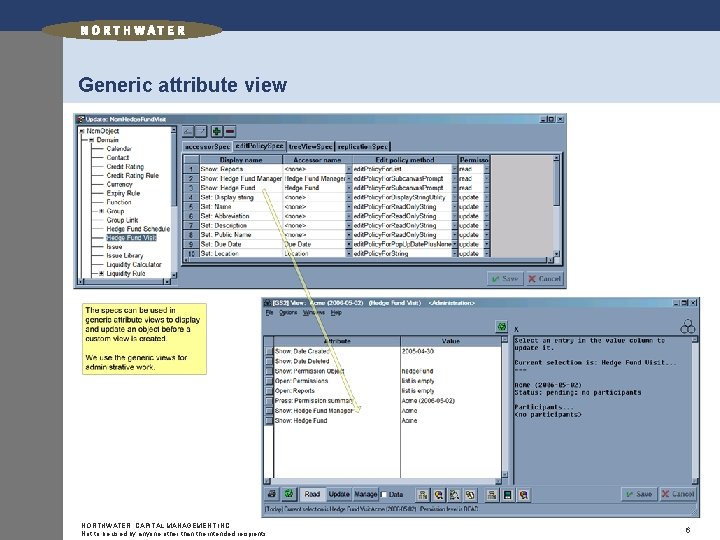 Generic attribute view NORTHWATER CAPITAL MANAGEMENT INC. Not to be used by anyone other