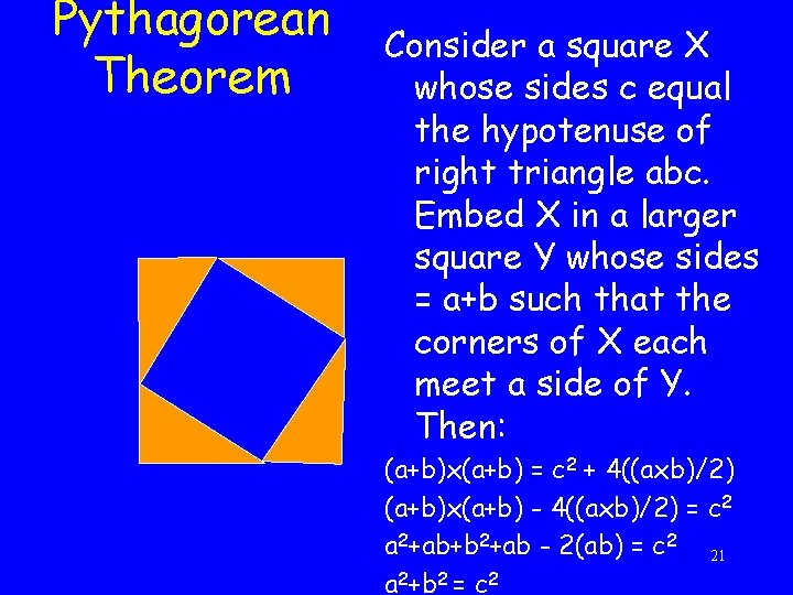 Pythagorean Theorem Consider a square X whose sides c equal the hypotenuse of right
