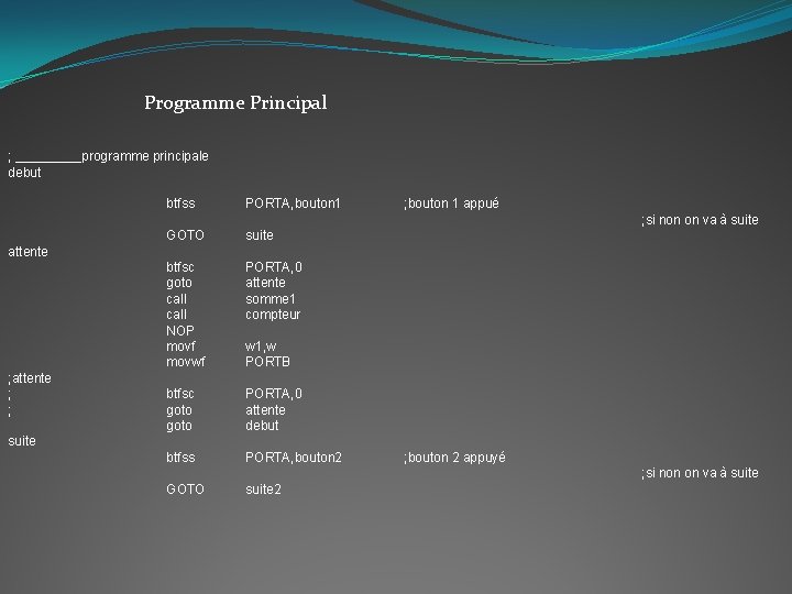 Programme Principal ; _____programme principale debut btfss PORTA, bouton 1 ; bouton 1 appué