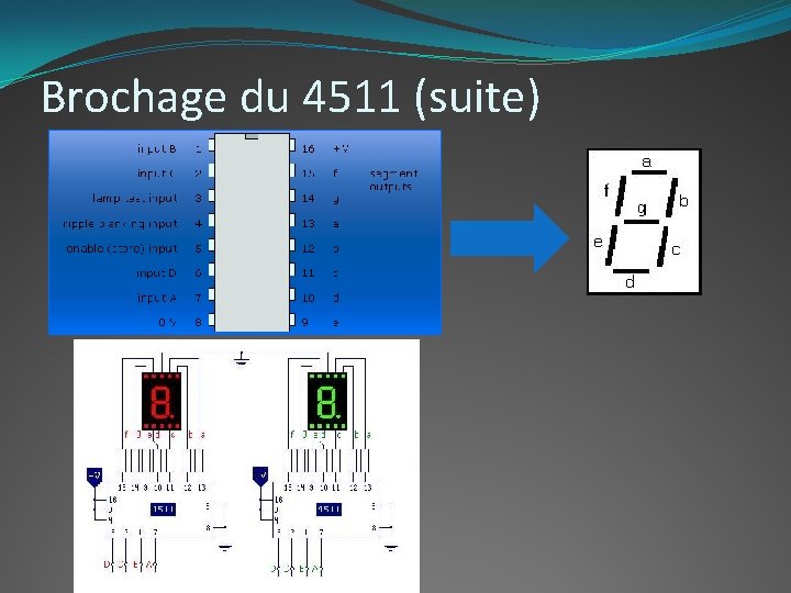 Brochage du 4511 (suite) 