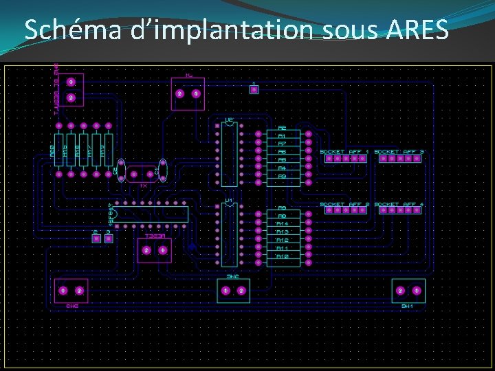 Schéma d’implantation sous ARES 