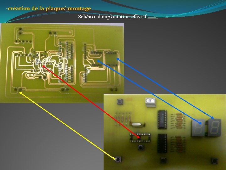 -création de la plaque/ montage Schéma d’implantation effectif 