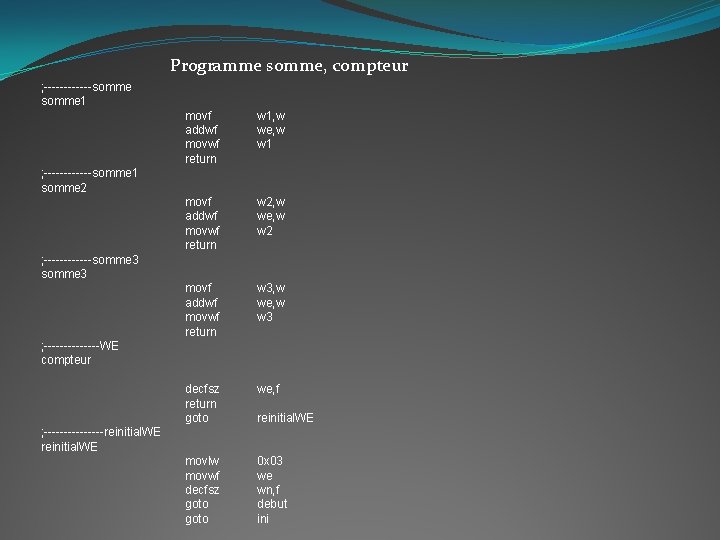 Programme somme, compteur ; ------somme 1 movf addwf movwf return w 1, w we,