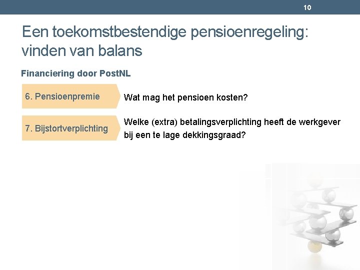 10 Een toekomstbestendige pensioenregeling: vinden van balans Financiering door Post. NL 6. Pensioenpremie Wat