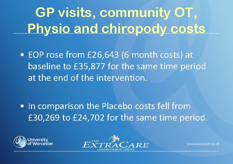 GP visits, community OT, Physio and chiropody costs • EOP rose from £ 26,