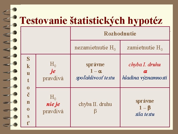 Testovanie štatistických hypotéz Rozhodnutie S k u t o č n o s ť