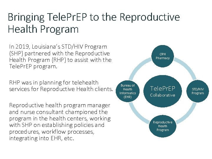 Bringing Tele. Pr. EP to the Reproductive Health Program In 2019, Louisiana’s STD/HIV Program