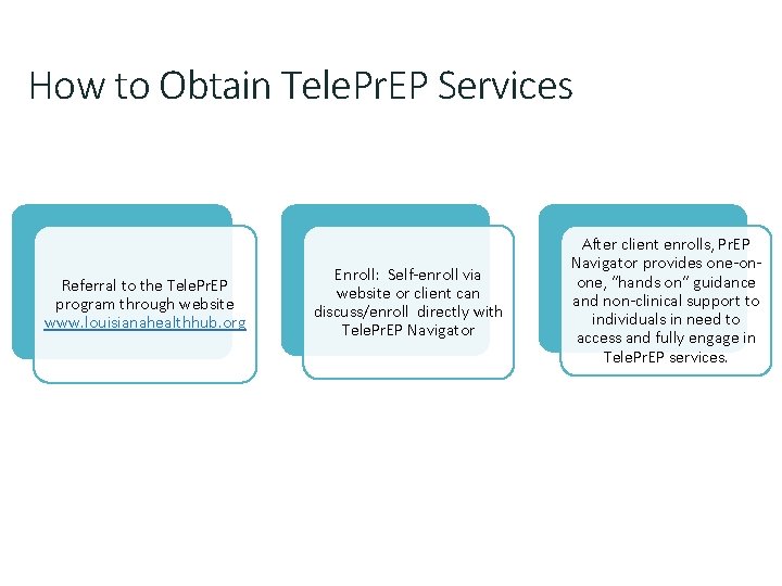 How to Obtain Tele. Pr. EP Services Referral to the Tele. Pr. EP program