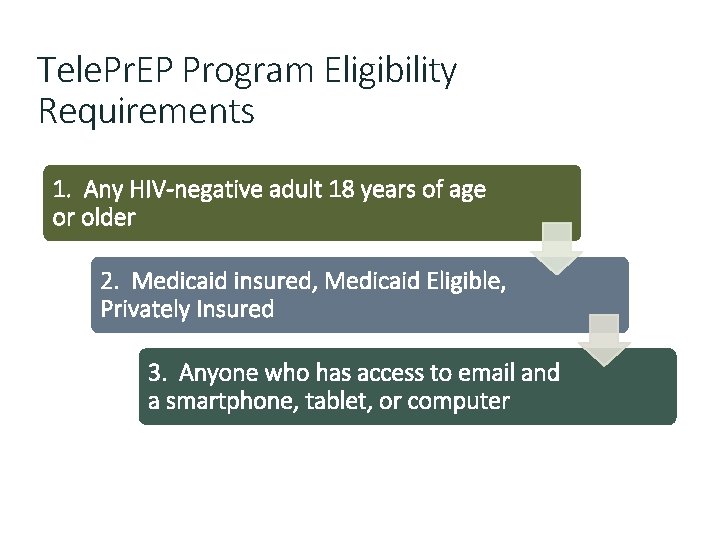 Tele. Pr. EP Program Eligibility Requirements 1. Any HIV-negative adult 18 years of age