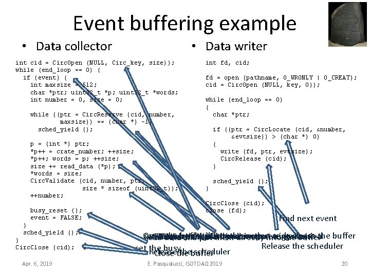Event buffering example • Data collector • Data writer int cid = Circ. Open