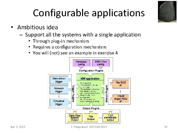 Configurable applications • Ambitious idea – Support all the systems with a single application