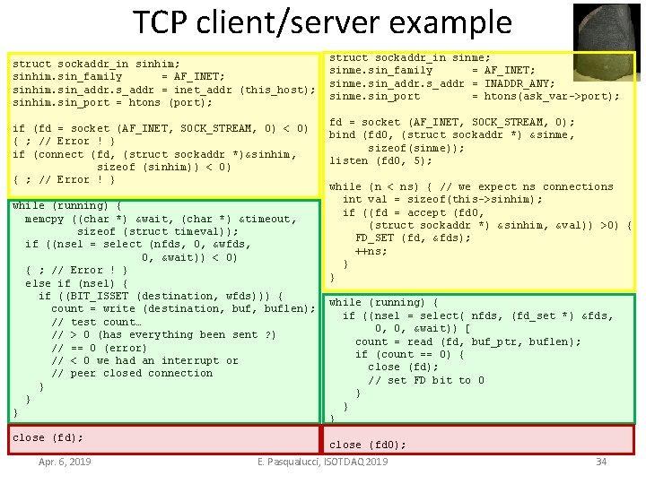 TCP client/server example struct sockaddr_in sinhim; sinhim. sin_family = AF_INET; sinhim. sin_addr. s_addr =