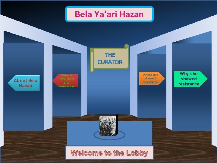 Bela Ya’ari Hazan THE CURATOR About Bela Hazan Where showed resistance When it happened