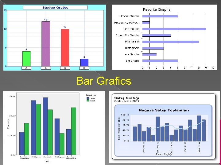 Bar Grafics 