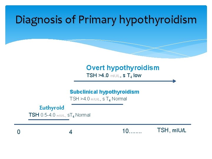 Diagnosis of Primary hypothyroidism Overt hypothyroidism TSH >4. 0 m. IU/L, s T 4