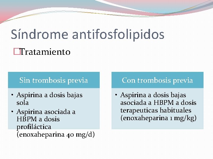Síndrome antifosfolipidos �Tratamiento Sin trombosis previa Con trombosis previa • Aspirina a dosis bajas