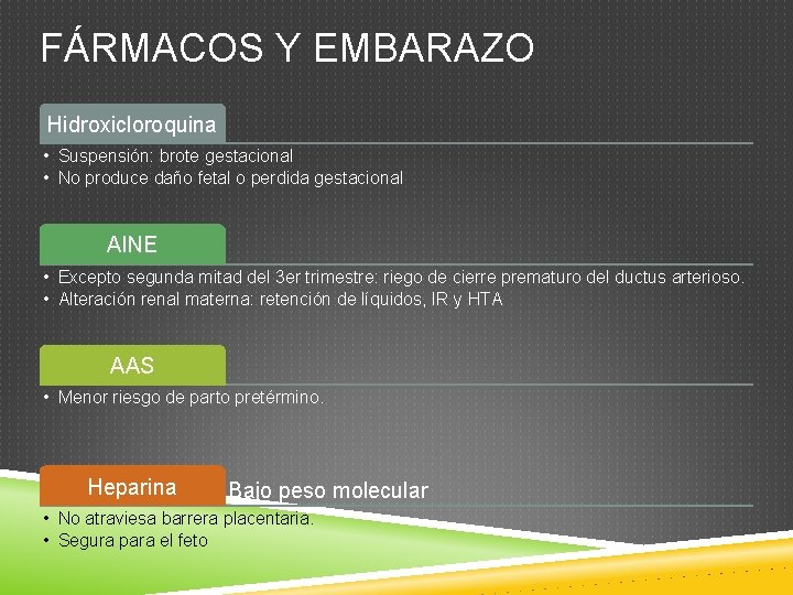 FÁRMACOS Y EMBARAZO Hidroxicloroquina • Suspensión: brote gestacional • No produce daño fetal o