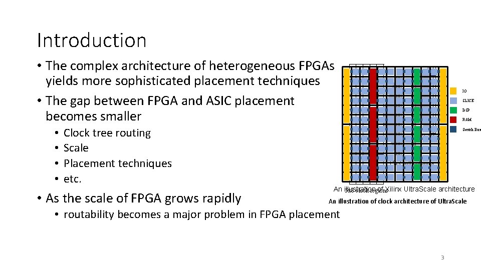 Introduction • The complex architecture of heterogeneous FPGAs yields more sophisticated placement techniques •