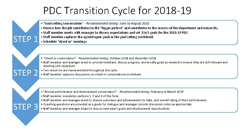 PDC Transition Cycle for 2018 -19 STEP 1 STEP 2 STEP 3 • “Goal PDC Transition Cycle for 2018 -19 STEP 1 STEP 2 STEP 3 • “Goal
