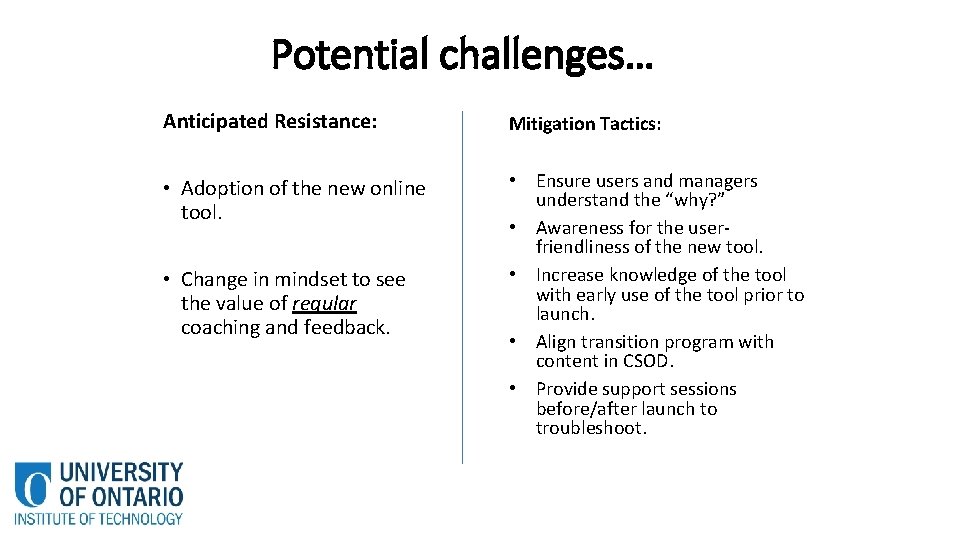 Potential challenges… Anticipated Resistance: Mitigation Tactics: • Adoption of the new online tool. • Potential challenges… Anticipated Resistance: Mitigation Tactics: • Adoption of the new online tool. •