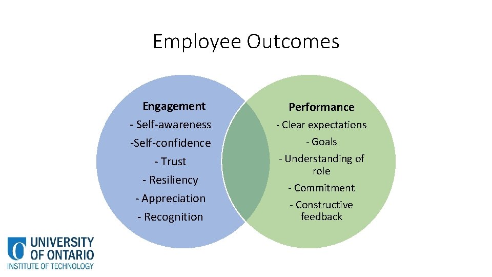 Employee Outcomes Engagement - Self-awareness -Self-confidence - Trust - Resiliency - Appreciation - Recognition Employee Outcomes Engagement - Self-awareness -Self-confidence - Trust - Resiliency - Appreciation - Recognition